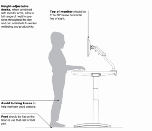 standing desk - standing